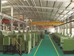 มุมมองโรงงาน